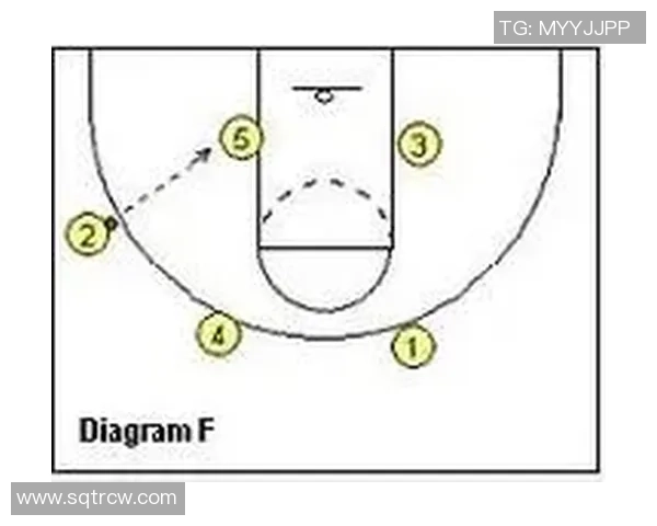 上海篮球队快攻战术解析与战绩影响深度剖析